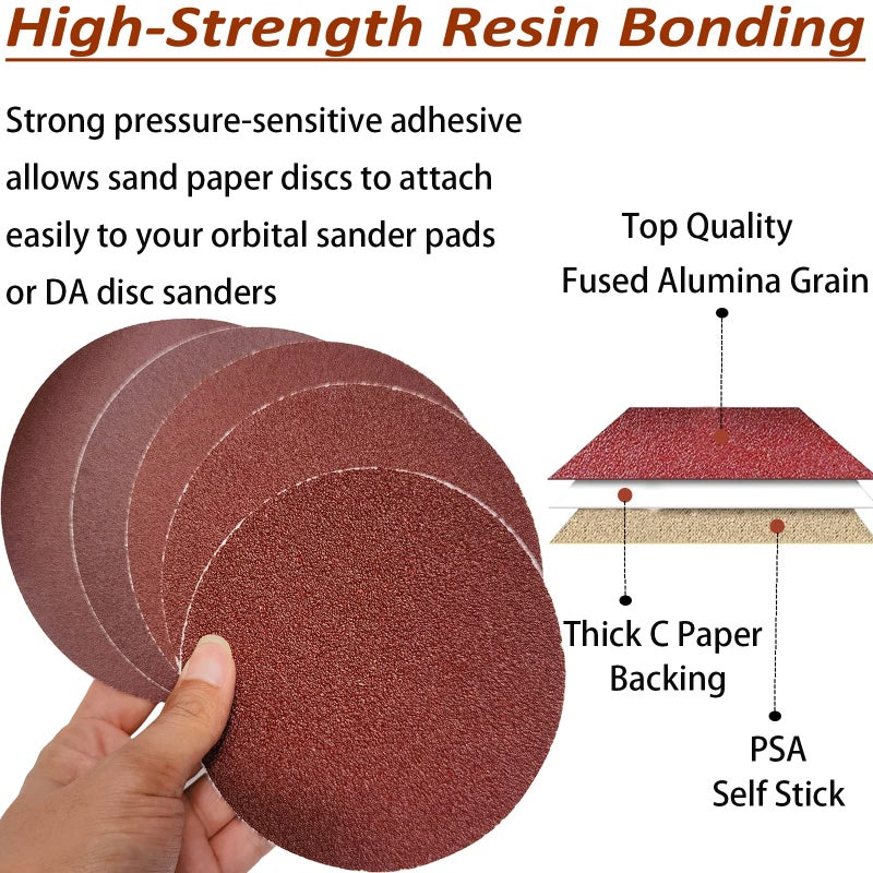 SACKORANGE Premium 60 PCS 6" PSA Sanding Discs - 10 Each of 80 100 120 180 240 400 Grit - 6 Inch Self Adhesive Stickyback Sandpaper Discs for DA Sander, Sand Automotive Car Paint, Woodworking Wood, Metal - Image 4